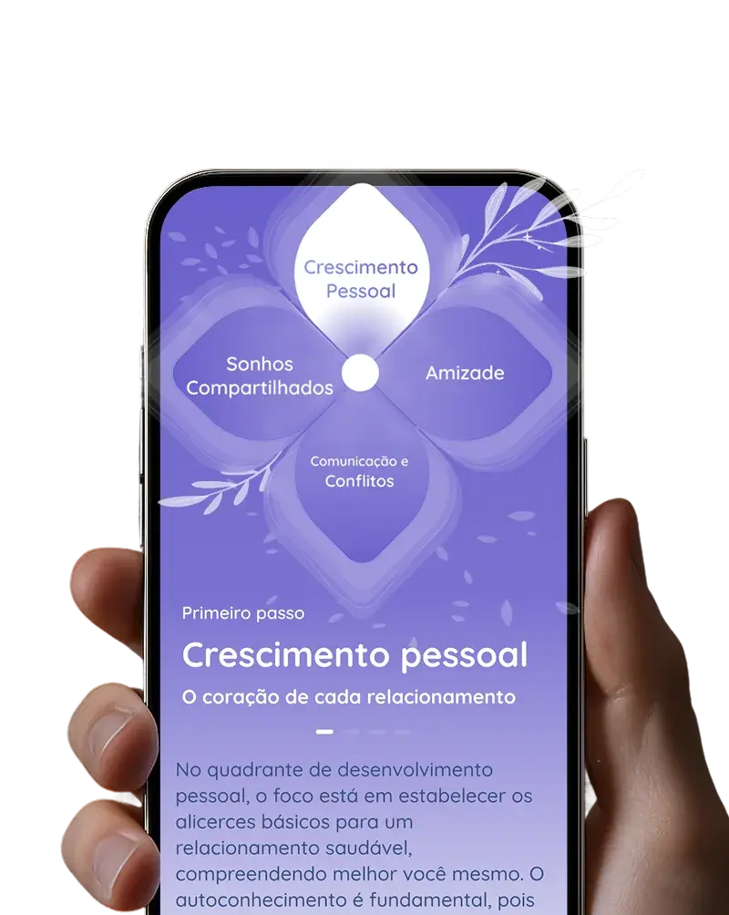 LoveWorkz couples app interface on a phone, relationship questions and weekly ritual preview